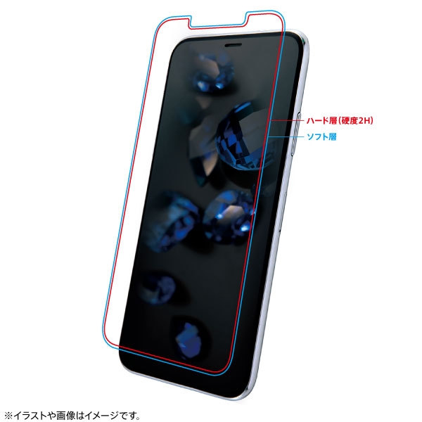 保護F/TPU/PET/BL/フルカバー