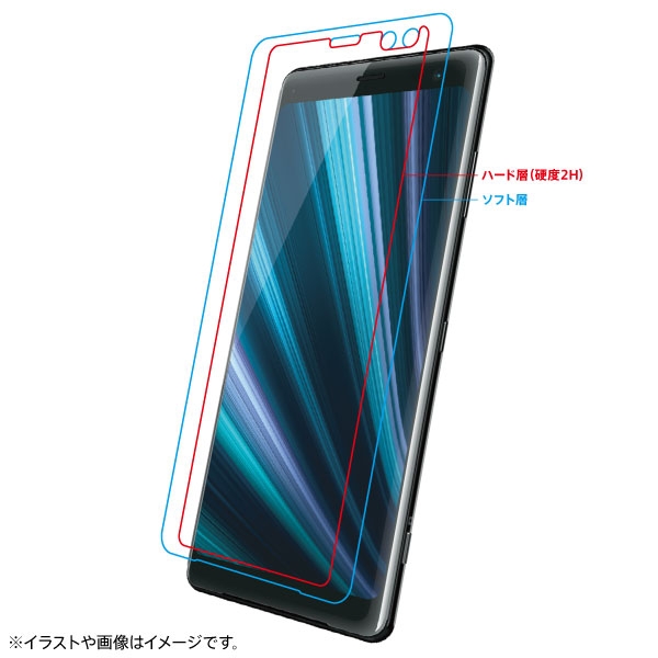 保護F/TPU/PET/マット/全面