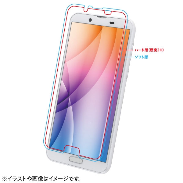 保護F/TPU/PET/高光沢/全面