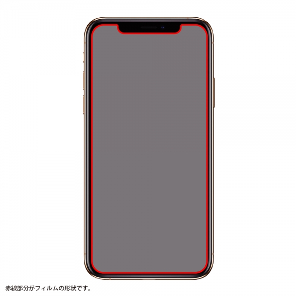 フィルム指紋反射防止